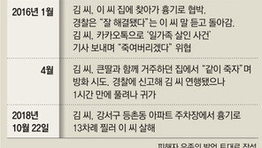 ‘강서구 전처 살해’ 피의자 영장심사 출석, ‘딸 靑 청원 어떻게 생각하나?’ 묻자…