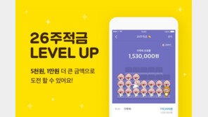 카뱅 ‘26주 적금’, ﻿출시 넉 달 만에 50만좌 돌파…5천·1만원 적금 추가
