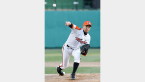 한화, 김혁민·안승민 등 선수 10명 재계약 불가 통보