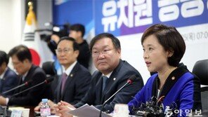 원비 받아 車 사고 술값 지불… 부모 용돈은 ‘교재비’로 둔갑