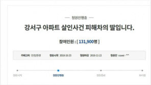 ‘주차장 살인사건’ 딸 “밧줄로 묶고 때려…밖에서는 180도 돌변, 다정한 척”