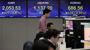 폭락장에서도 존재감 뽐내는 종목들…은행·통신주 등 ‘주목’