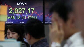 美 주가 급등에도 코스피는 2% 하락…왜?
