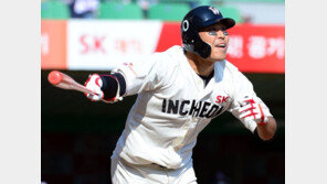 한동민 또 터지나, 임병욱 또 미치나… SK-넥센 27일부터 플레이오프 격돌