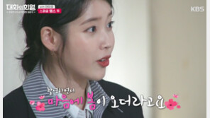 아이유 “김원석 감독, ‘나의 아저씨’ 하차 하겠다 했더니 우시더라”