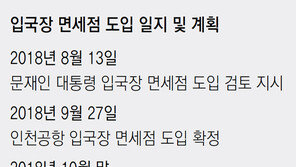 내년 5월 문여는 인천공항 입국장 면세점 연구용역 착수