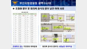 요양급여비 1362억 횡령 의료생협 대표 등 50여명 적발
