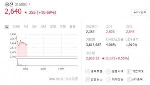 웅진 씽크빅, ‘코웨이 인수’에 강세…1조6849억에 양수 