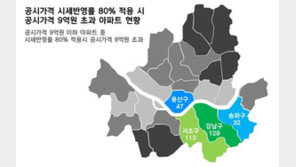 “강남 16억 아파트, 종부세 한푼도 안내”…어떻게 이런일이?