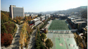  국민대 정치대학원, 2019학년도 전기 신입생 모집