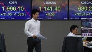 전문가들 “韓 증시전망, 내년에도 낙관할 수 없어”