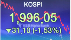 코스피, 2000선 붕괴…22개월만에 처음