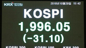 [비즈 패트롤] “바닥 뚫고 지하로”…공포에 휩싸인 한국 증시