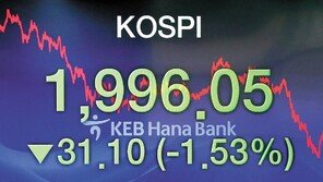 바닥 뚫린 증시…외국인 이탈 가속화 우려