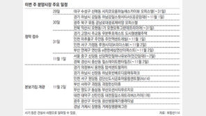 [부동산 캘린더]전국 8366채 분양… 본보기집 9곳 열어