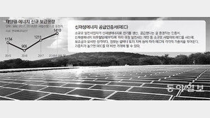 태양광 연금? 뜨겁네 뜨거워!