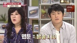 기안84 “방송은 취미활동, 웹툰 수입 1/10도 안돼”…그래서 얼마 버냐고?