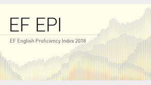  2018 EF 영어능력지수 발표…한국, 88개 국가 중 31위