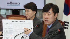 하태경 “전원책은 ‘사춘기’…정치인·평론가 정체성 혼란”