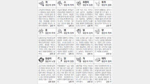 [스포츠동아 오늘의 운세] 2018년 11월 1일 목요일 (음력 9월 24일)