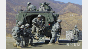 ‘한국군 대장이 미군 지휘’ 미래司 창설 합의