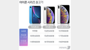 ‘아이폰XS’ 예판실적 ‘양호’…196만원 ‘아이폰XS맥스’ 인기