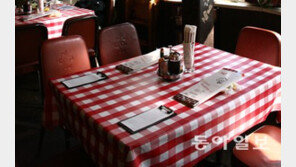 日 요식업계, ‘노쇼’ 고객 때문에 年 2조원 손실…취소료 청구키로