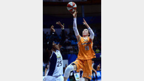 [바스켓볼 브레이크] 개막 맞는 WKBL 새 시즌 이슈 정리