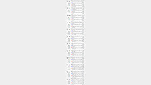 [스포츠동아 오늘의 운세] 2018년 11월 2일 금요일·3일 토요일·4일 일요일