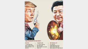 숨고르는 무역전쟁… 트럼프 “합의초안 만들라”