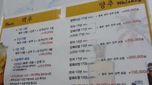 시청이 유흥업소 도우미 봉사료 안내 메뉴판 제작 논란