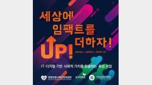  재단법인 홍합밸리, ‘임팩트업 사업’ 지원할 5개 스타트업 최종 선발