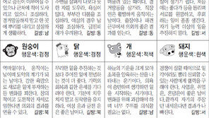 [스포츠동아 오늘의 운세] 2018년 11월 6일 화요일 (음력 9월 29일)