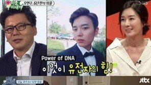 손지창, 오연수와 반씩 닮은 훈남아들 화제 ‘유전자의 힘’