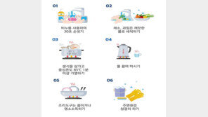 식중독 일으키는 노로바이러스 주의…60% 겨울철 발생