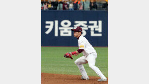 히어로즈-키움증권 메인스폰서십 체결…5년 500억원 규모