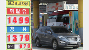 “기대 너무 컸나”…유류세 인하 첫날 체감효과 ‘미미’
