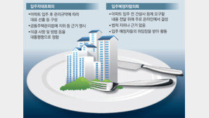 입주전부터… 아파트 품질 따지고 민원 넣는 ‘입예협’