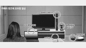 “집안 렌즈 모두 가려!” 반창고 붙이는 여성들