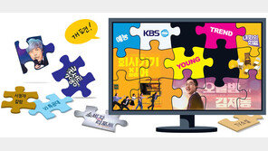 ‘젊은 방송’ 간다는 KBS, 안보는 방송 주저앉나