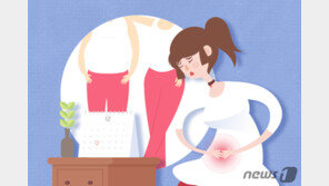 너무 뚱뚱하거나 마른 청소년, 월경장애 심하다