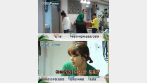 송지아, 박잎선 앞에서 “응 아빠, 나 지금 집이야” 송종국과 다정한 통화