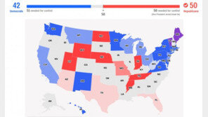 CNN  등 “미국 중간선거, 민주당 하원·공화당 상원 장악 전망”