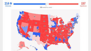 [미국 중간선거] 펠로시 민주 원내대표 “美 새로운 날 열릴 것” ‘V’ 자신