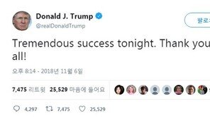 당선 윤곽 나오자 “엄청난 성공”…트럼프, 자축할만 했나?