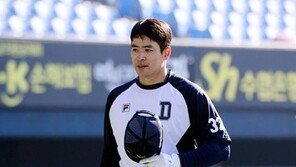 두산 타자 김재환, 훈련 도중 허리 부상→병원행…선발 제외 