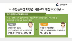‘귀·눈썹 노출’ 주민등록증 사진 규정 폐지…“환영” VS “범죄 방지, 신중해야”