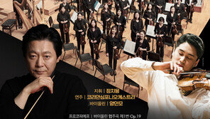 코리안심포니의 2018 마지막 정기연주회 ‘러시안 나이트’