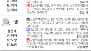 [스포츠동아 오늘의 운세] 2018년 11월 9일 금요일·10일 토요일·11일 일요일