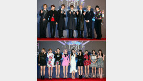 [연예 뉴스 스테이션] 해외 저작권 수입, 79억 원 돌파